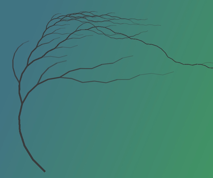 3n+1 tree